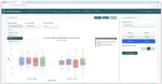 Accelerating Oncology Data Review - An R Shiny application for insights
